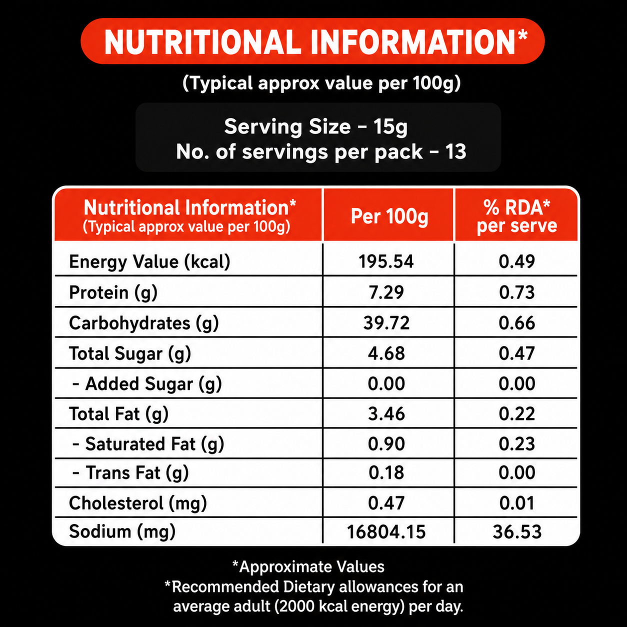 Schezwan Fried Rice Sizzling Masala (20g)